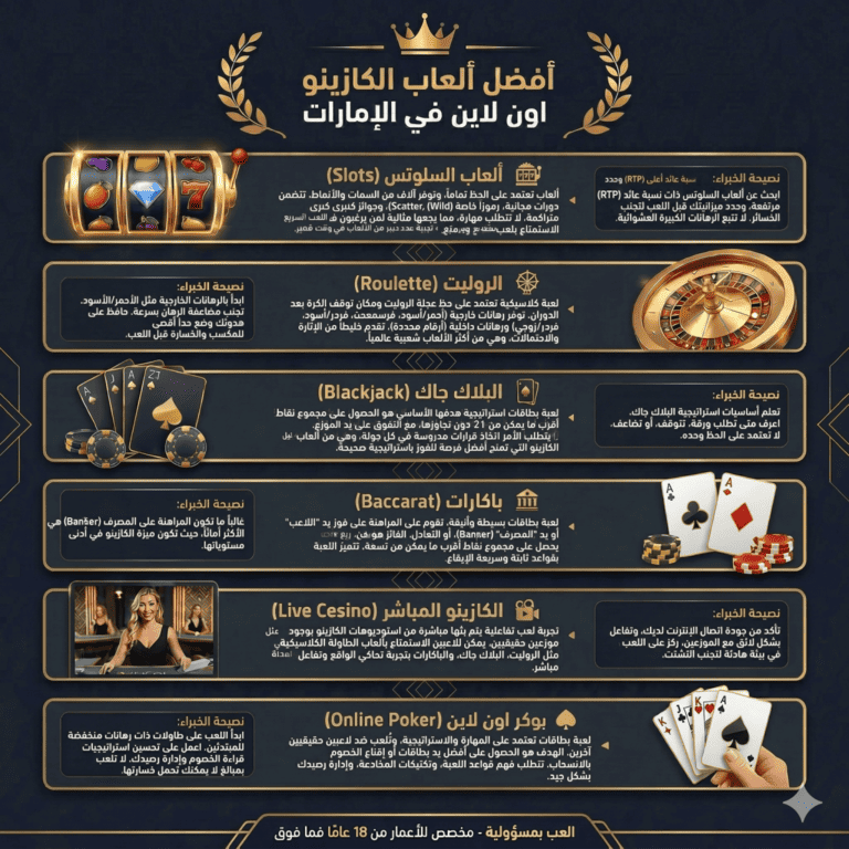 arabic-casinos-online-games